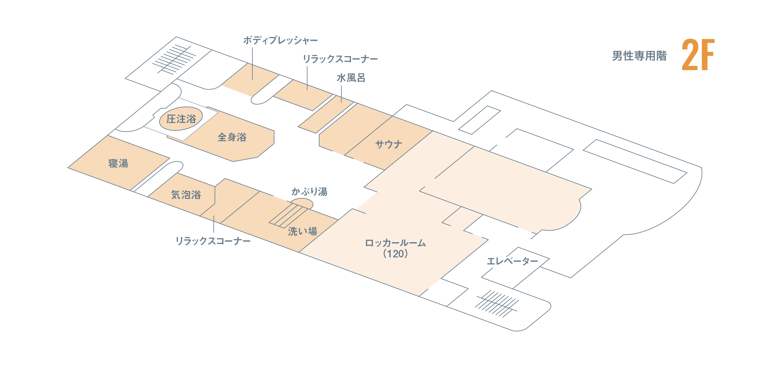 男性専用フロア