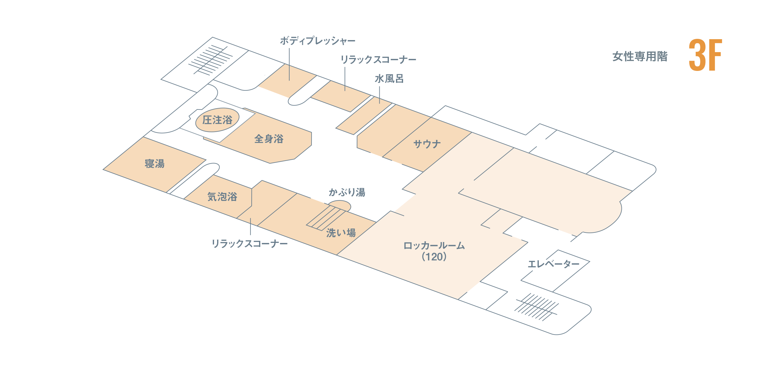 女性専用フロア