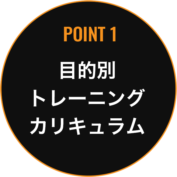 POINT1 目的別トレーニングカリキュラム