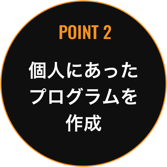 POINT2 個人にあったプログラムを作成